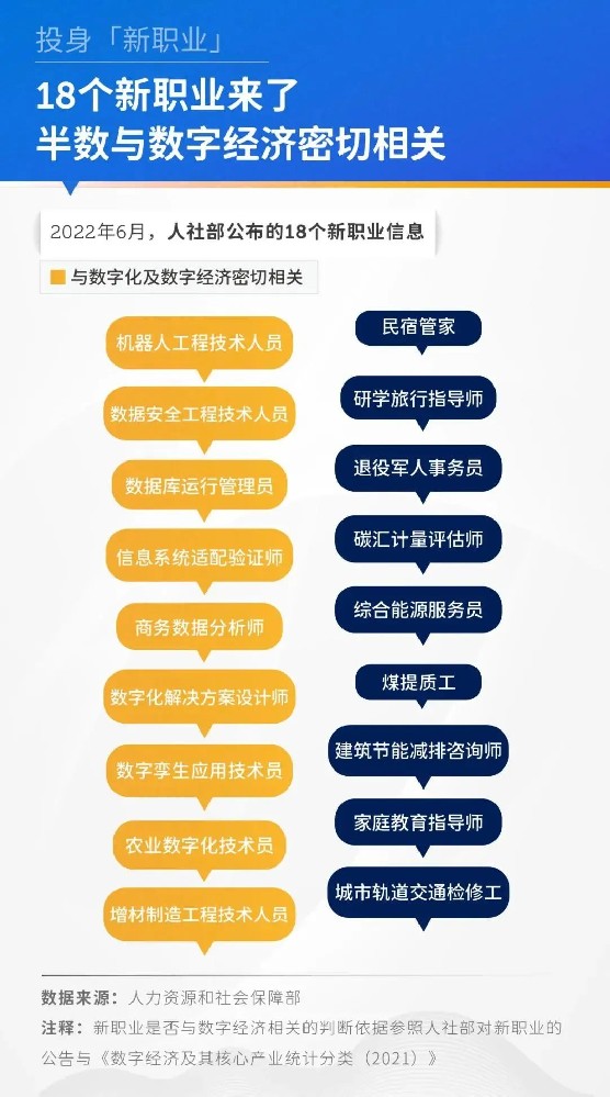 誠(chéng)學(xué)信付